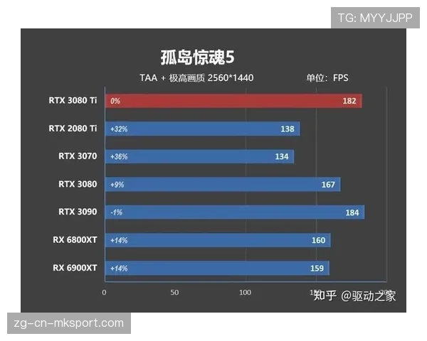 TI15上海站总决赛票价曝光：虽然不便宜，但为了青春，冲一次也值了！💰
